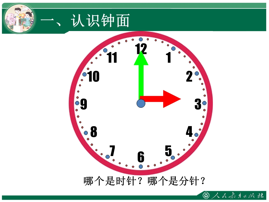 《单元认识钟表》PPT课件.ppt_第3页