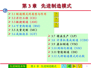 《先进制造模式》PPT课件.ppt