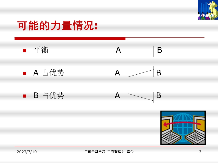 《力量和影响力》PPT课件.ppt_第3页