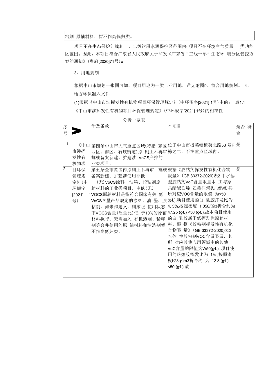 年产办公家具面板3000件迁建项目环境影响报告表.docx_第3页