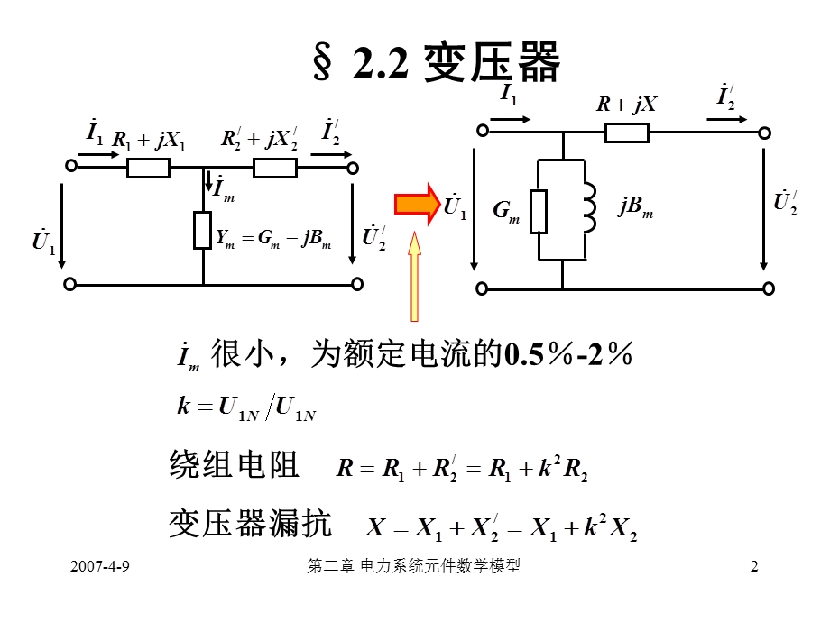 《变压器模型》PPT课件.ppt_第2页