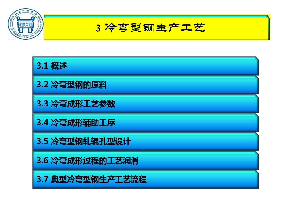 《冷弯型钢生产工艺》PPT课件.ppt_第2页