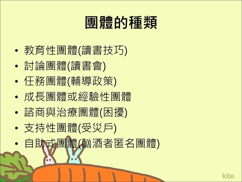 《团体分享》PPT课件.ppt_第3页