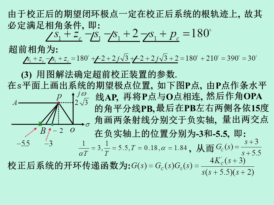 《串联领先校正》PPT课件.ppt_第2页