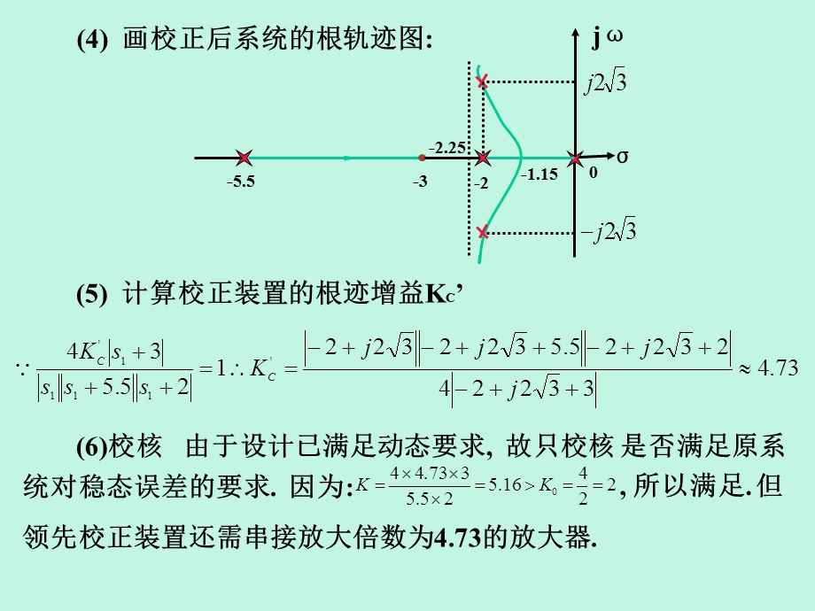 《串联领先校正》PPT课件.ppt_第3页