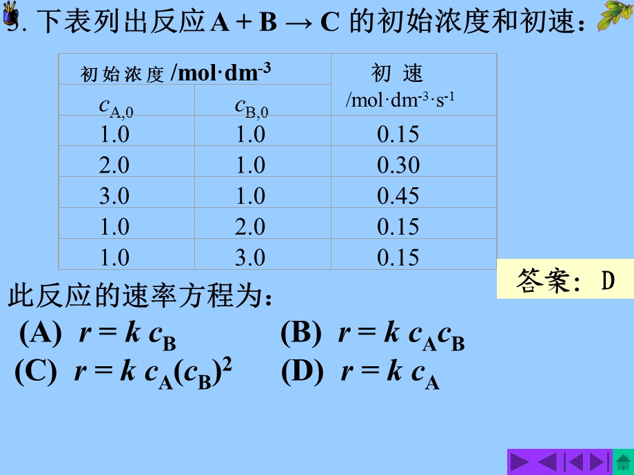 《动力学习题课》PPT课件.ppt_第3页