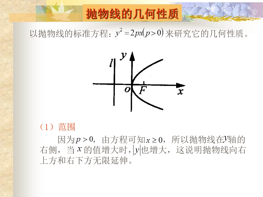 问题抛物线的标准方程是怎样的.ppt_第2页