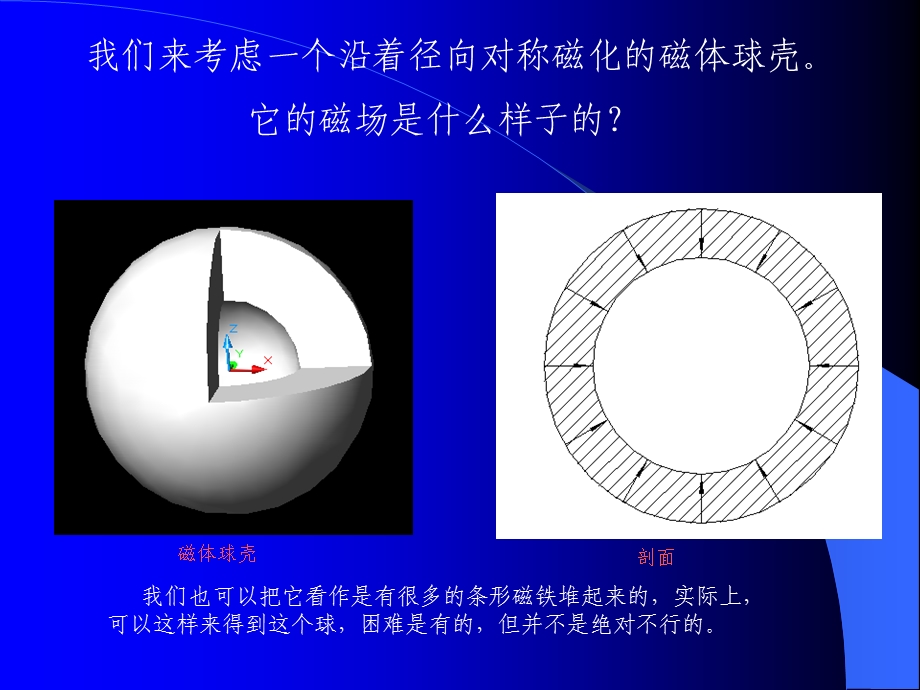 《制造磁单极》PPT课件.ppt_第2页