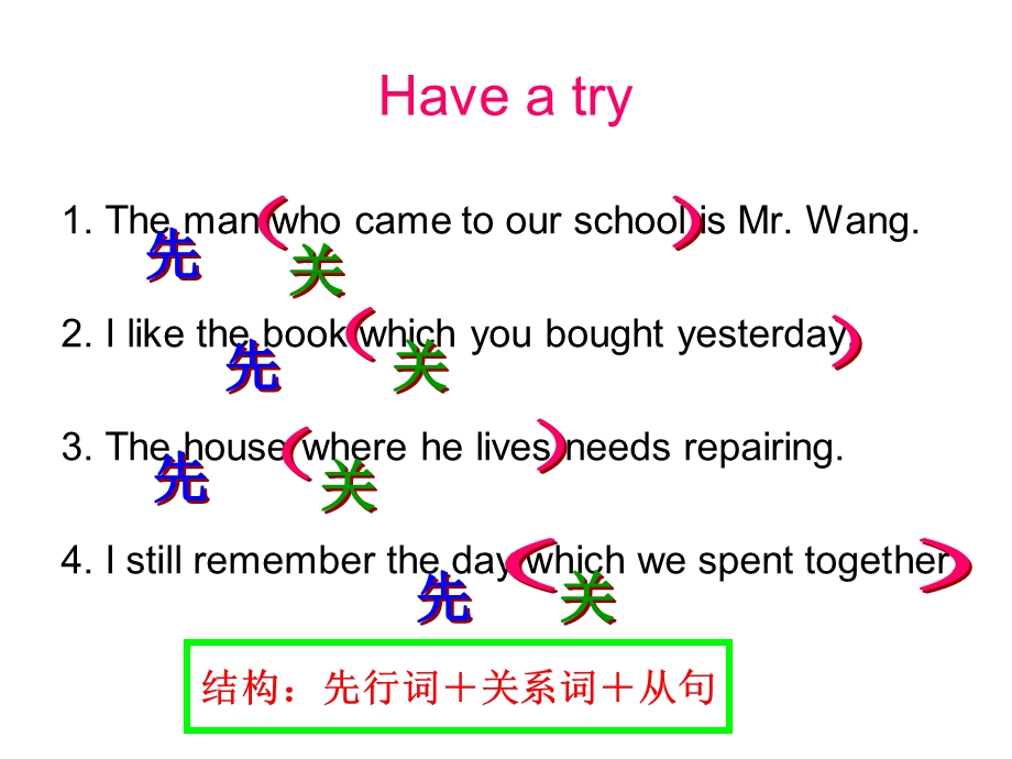 《可以定语从句》PPT课件.ppt_第2页