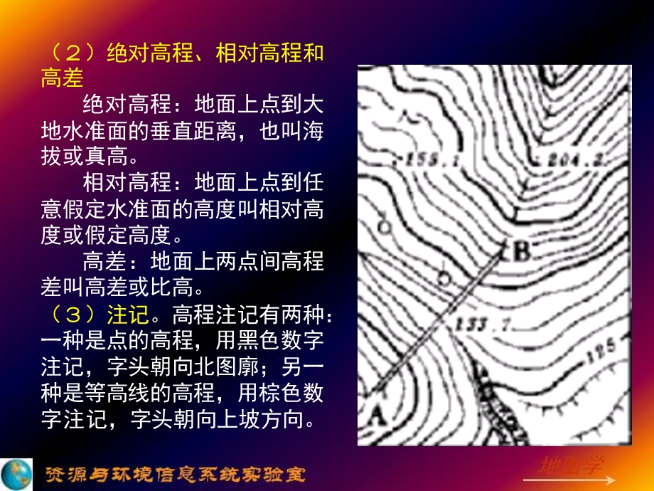 《地形图及其应用》PPT课件.ppt_第2页