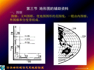 《地形图及其应用》PPT课件.ppt