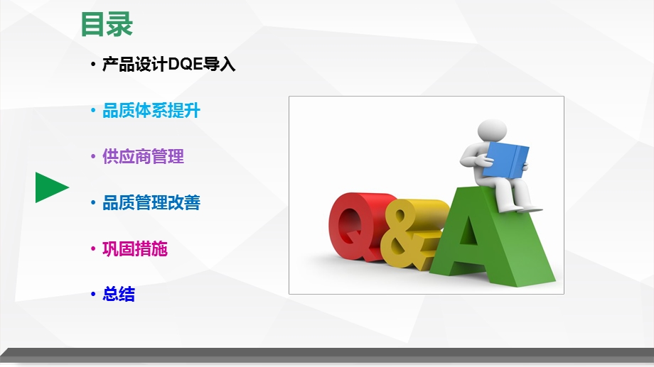 《品质提升方案》PPT课件.ppt_第2页