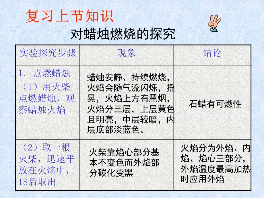 《实验探究步骤》PPT课件.ppt_第1页