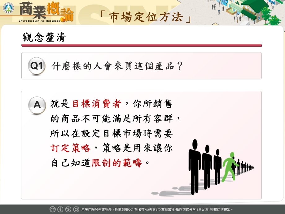 《市场定位方法》PPT课件.ppt_第2页