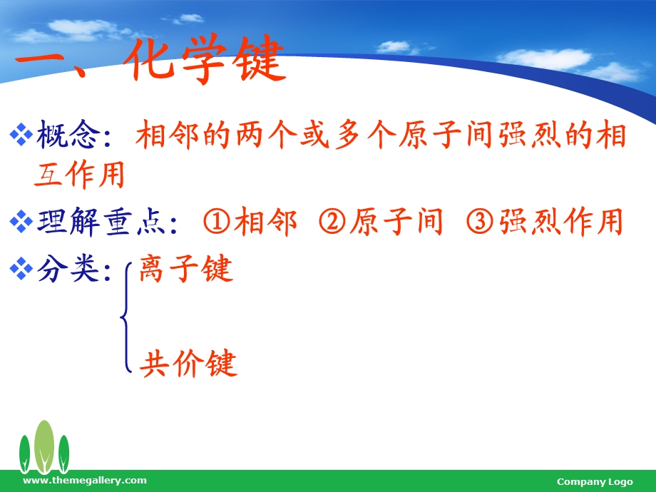 《原子的电子式》PPT课件.ppt_第2页