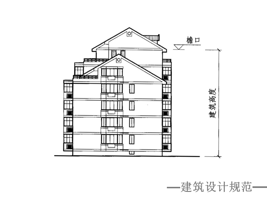 《建筑设计防火规范》PPT课件.ppt_第3页