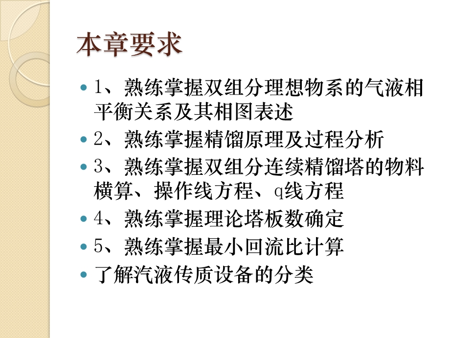 任务五蒸馏.ppt_第2页