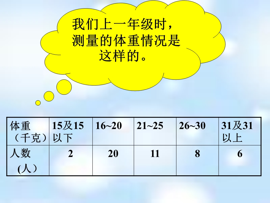 青岛版四年下复式分段统计课件.ppt_第3页