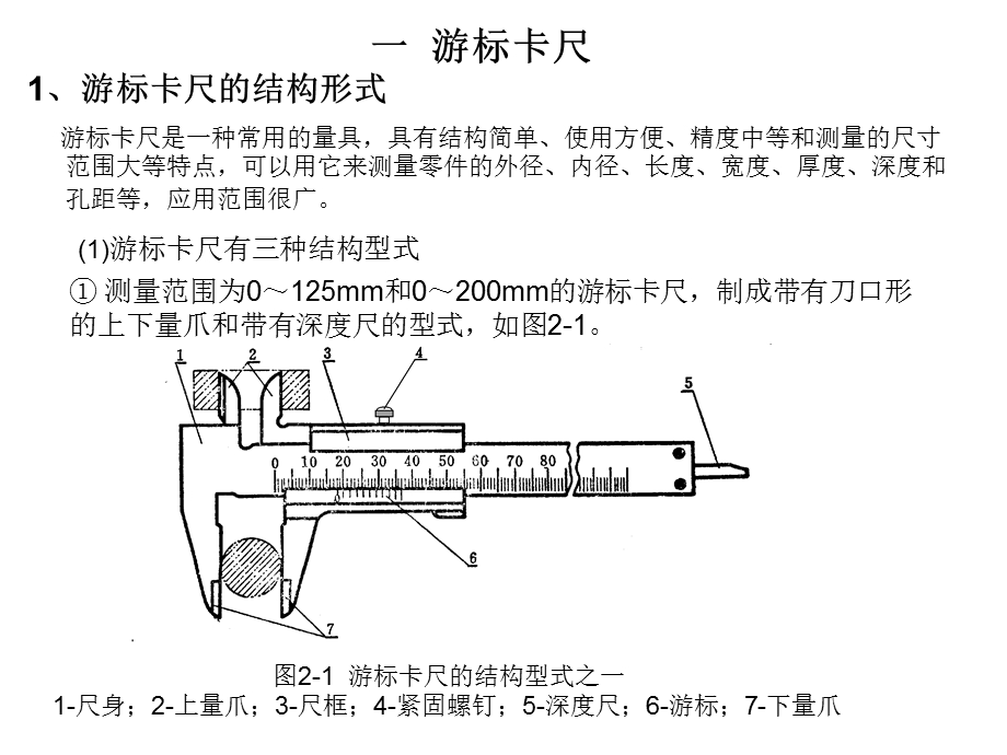 《卡尺使用说明》PPT课件.ppt_第2页