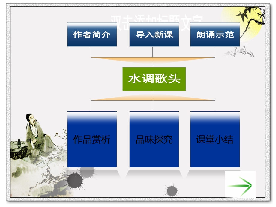 水调歌头21.ppt_第2页