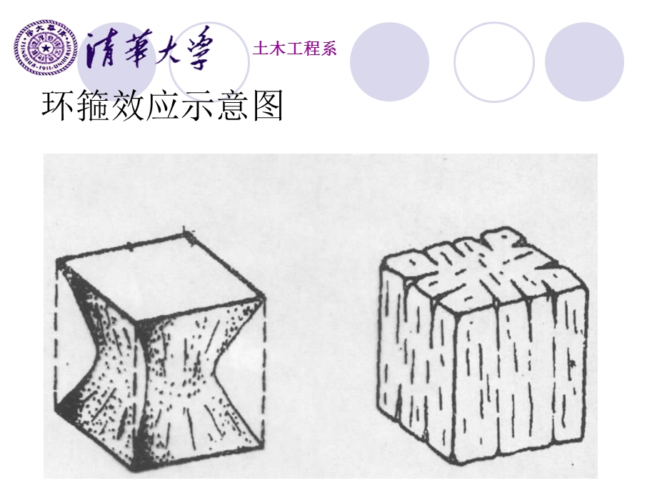 《建材实验水泥》PPT课件.ppt_第1页