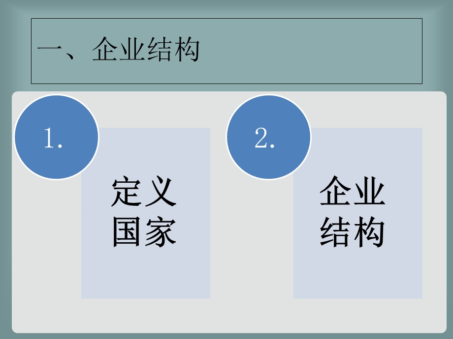 《SAP后台总账》PPT课件.ppt_第2页