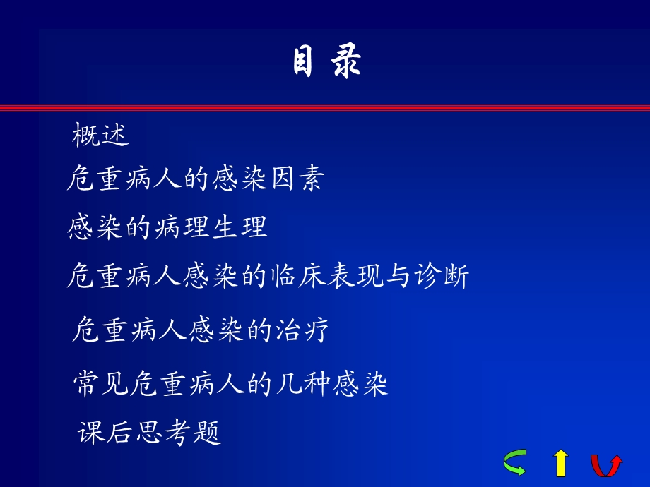 《危重病人的感染》PPT课件.ppt_第2页