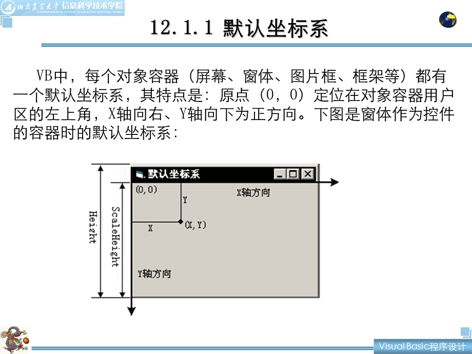 《图形操作》PPT课件.ppt_第3页