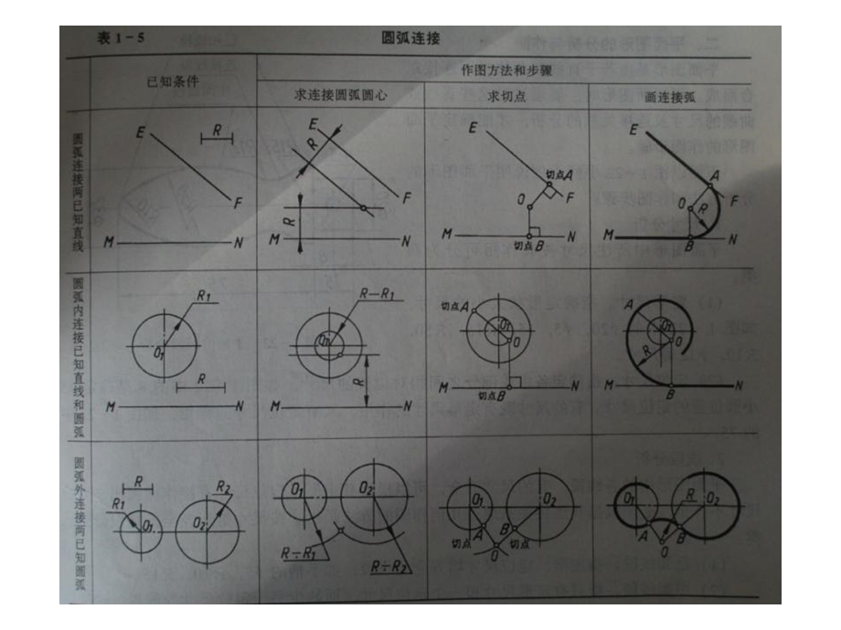 《基本作图方法》PPT课件.ppt_第2页