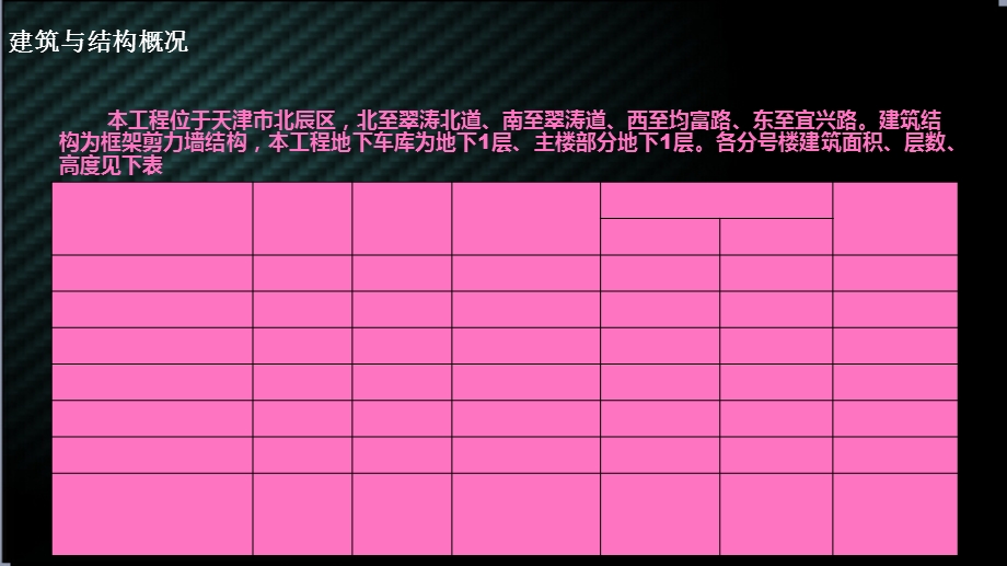 《基坑开挖确定》PPT课件.ppt_第3页