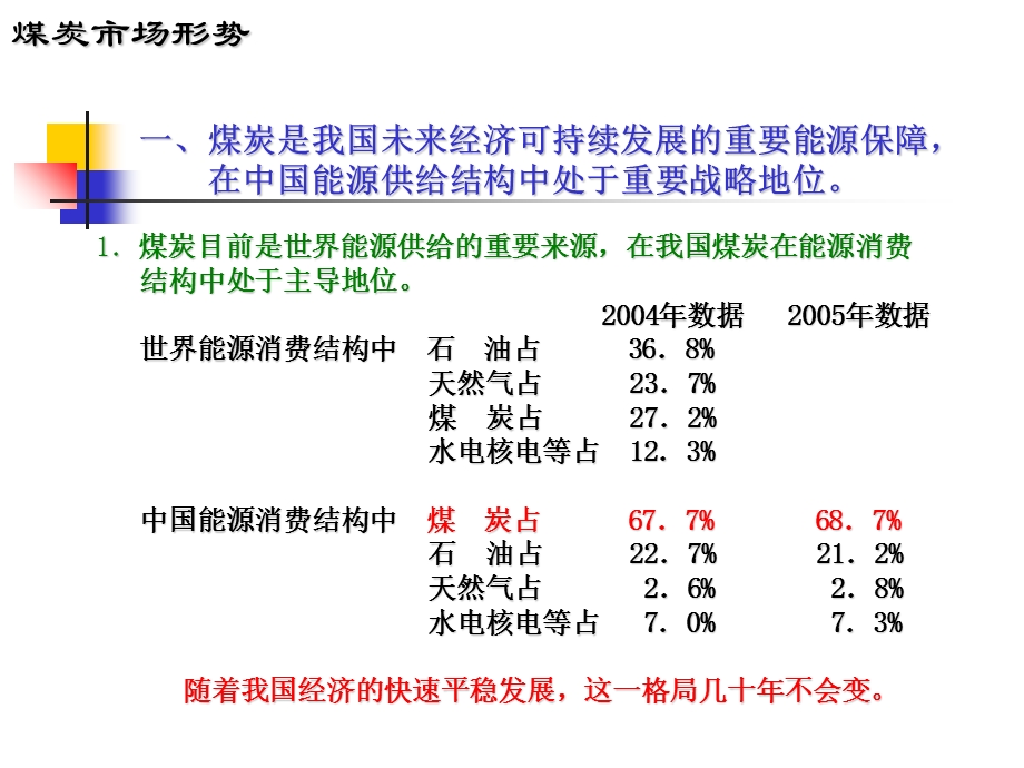 《形势开采短壁》PPT课件.ppt_第2页