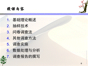 《市场调查学》PPT课件.ppt