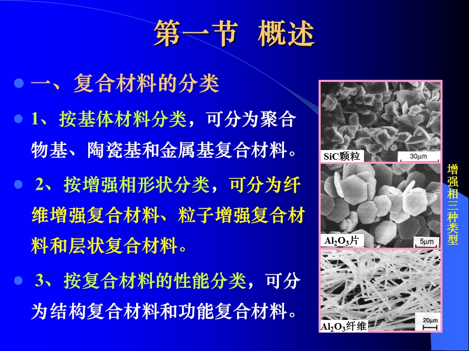 《复合材料》PPT课件.ppt_第3页