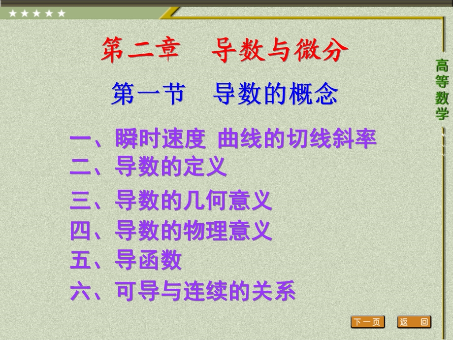 《导数的概念》PPT课件.ppt_第1页