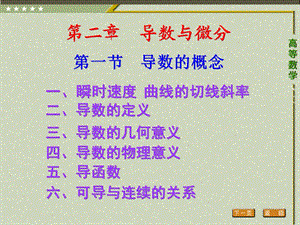 《导数的概念》PPT课件.ppt