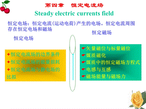 《恒定电流场》PPT课件.ppt