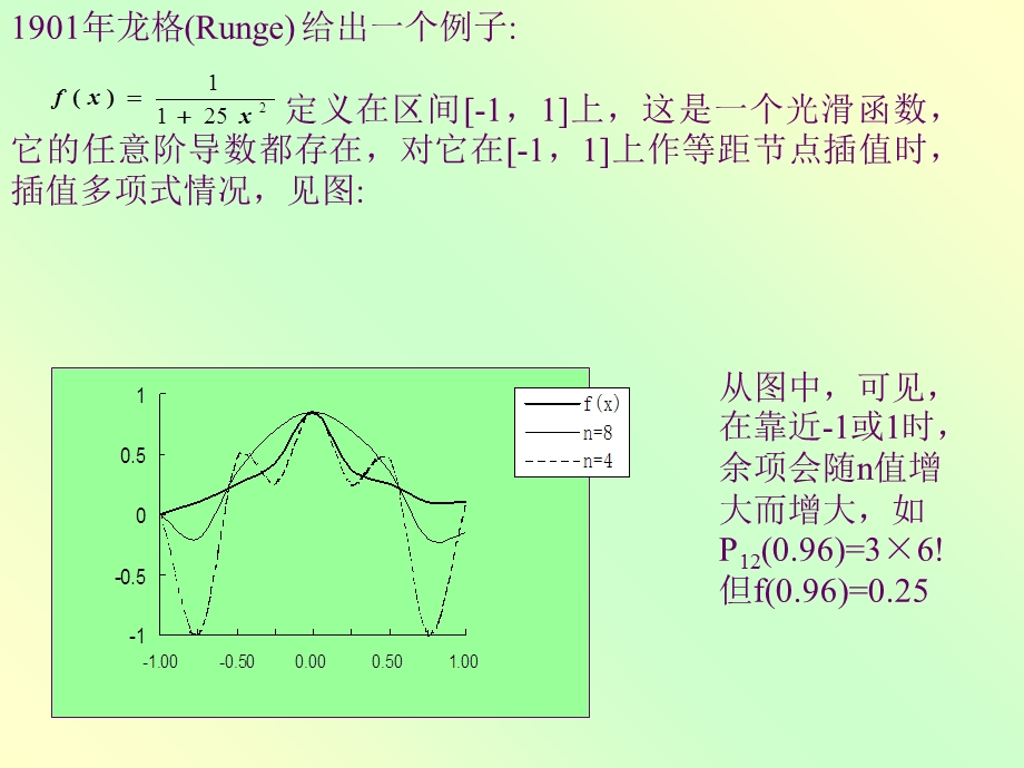 《分段插值》PPT课件.ppt_第3页