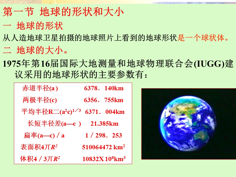 《地球概况》PPT课件.ppt_第2页