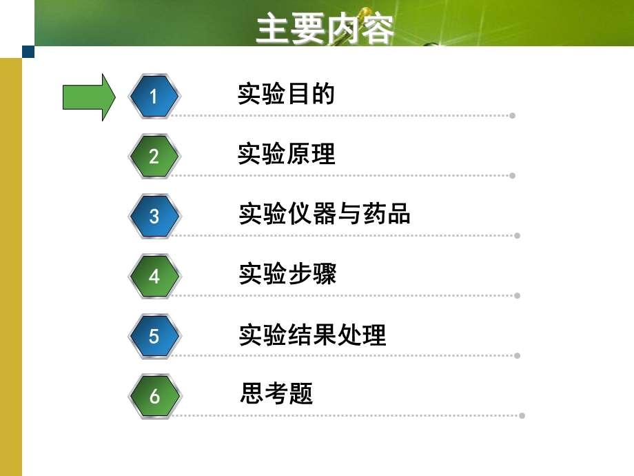 《化学原理实验》PPT课件.ppt_第3页