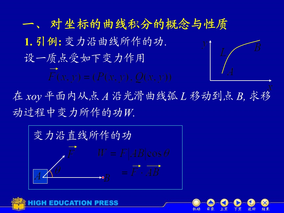 《对坐标曲线积分》PPT课件.ppt_第2页