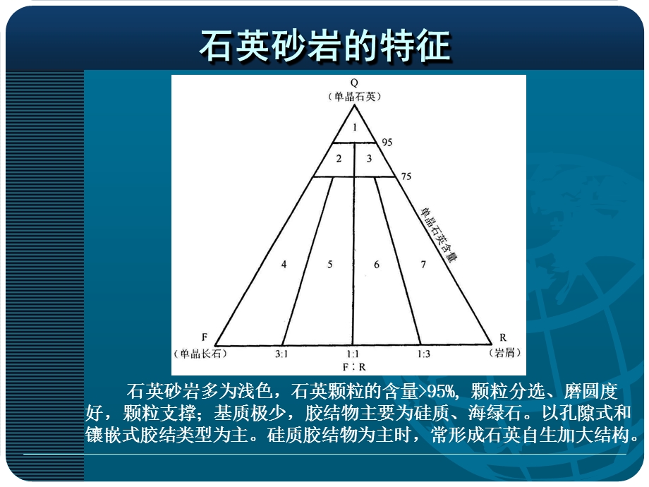 实验三 石英砂岩.ppt_第3页