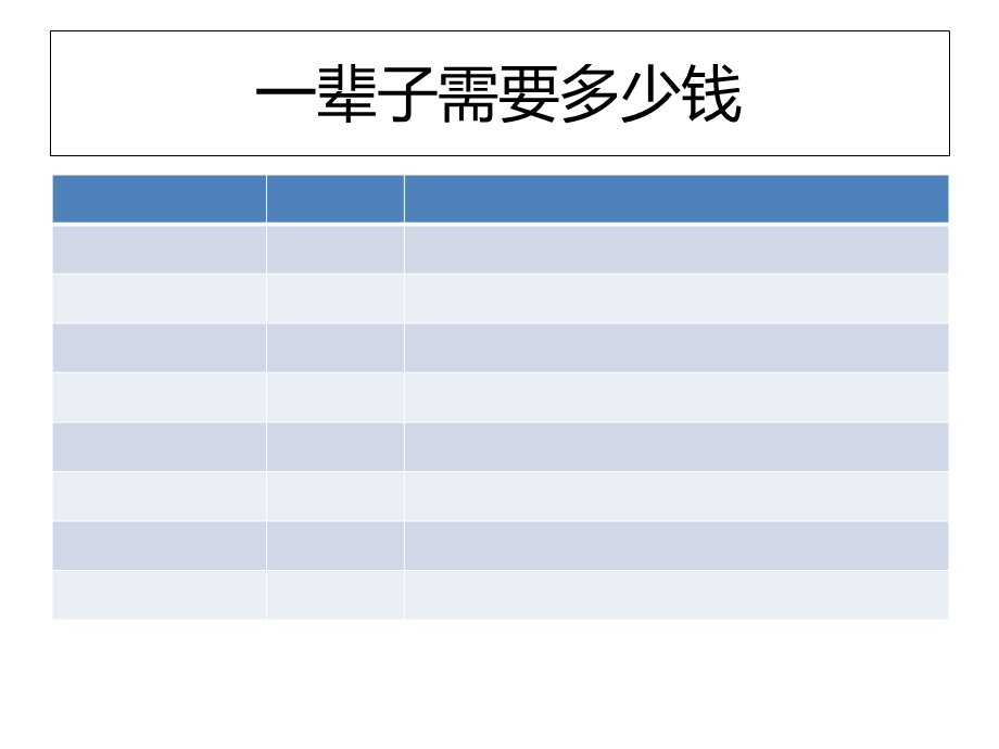 《好的投资标的物》PPT课件.ppt_第2页