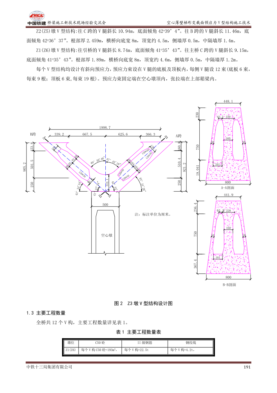 m07空心薄壁梯形变截面预应力型结关构施工技术(二).doc_第2页