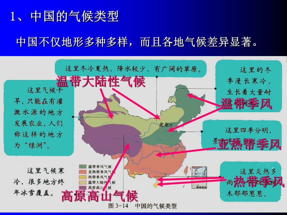 《季风的影响》PPT课件.ppt_第3页