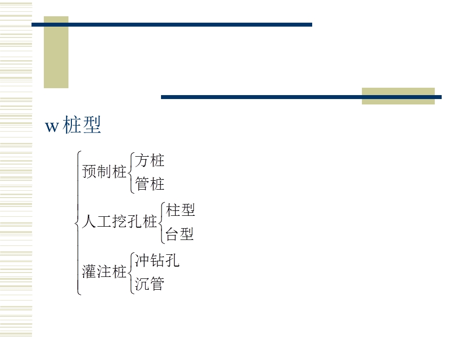 《分部桩基工程》PPT课件.ppt_第2页