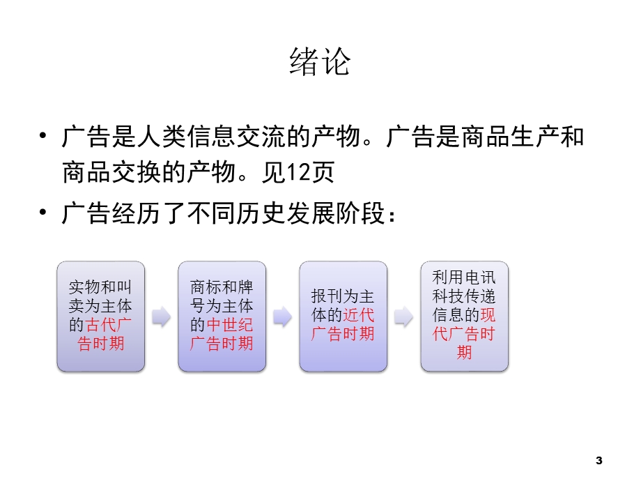 一章中外广告史ppt课件.ppt_第3页