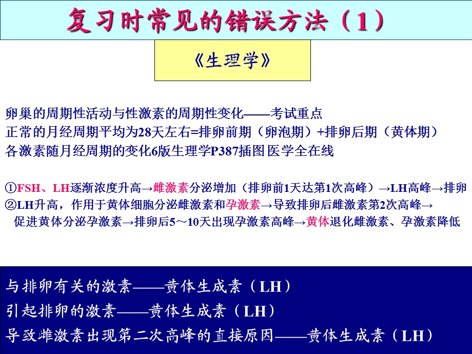 西医综合命题规律,复习方法及解题技巧公开课.ppt_第2页