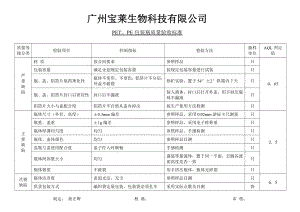 化妆品包材验收标准(DOC).doc