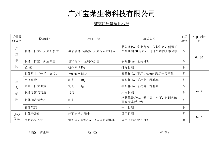 化妆品包材验收标准(DOC).doc_第2页