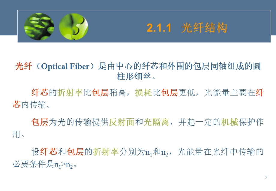 《光导纤维》PPT课件.ppt_第3页